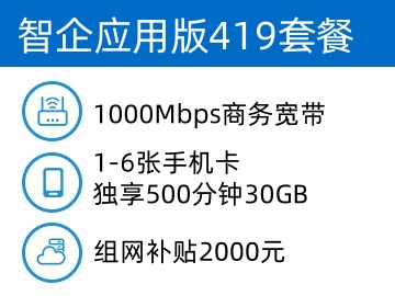 云宽通智企云宽带应用版419套餐